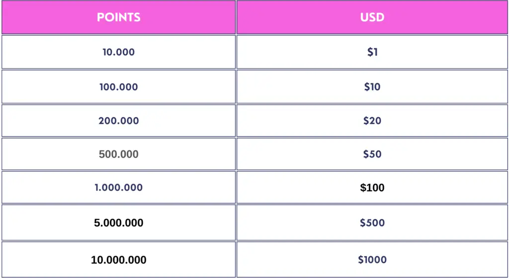 poppo live registration